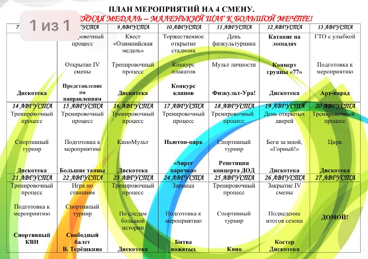 План сетка организационного периода представляет собой список мероприятий на